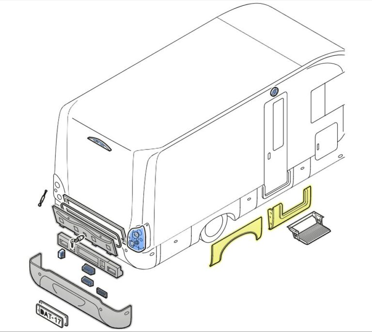 dat caravan 3