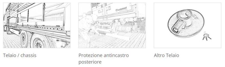 dat krone 2